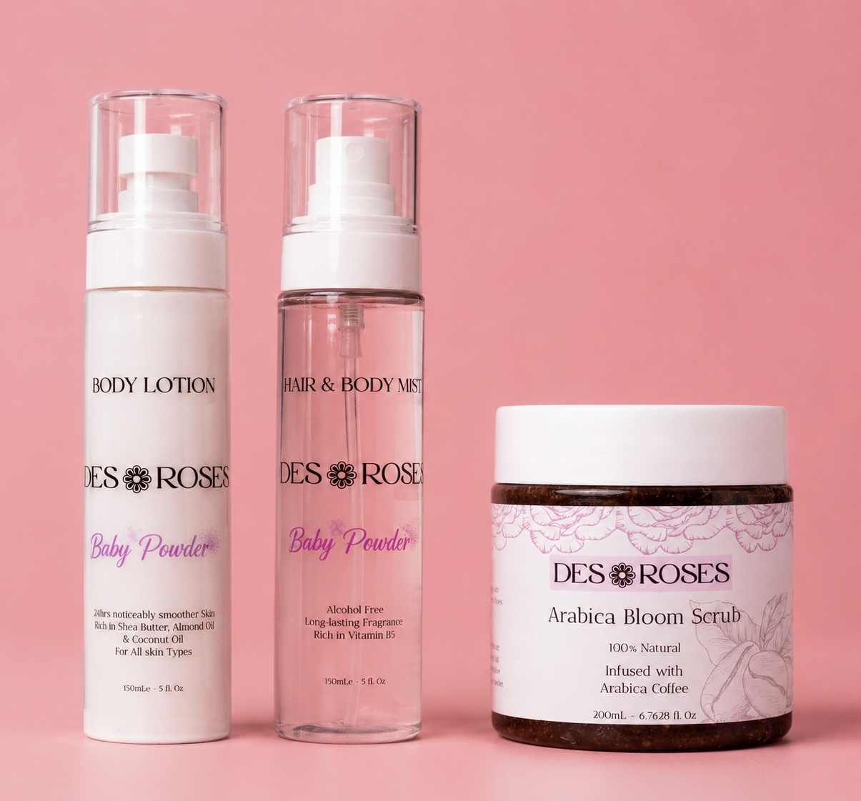 Baby Powder Full Body Care